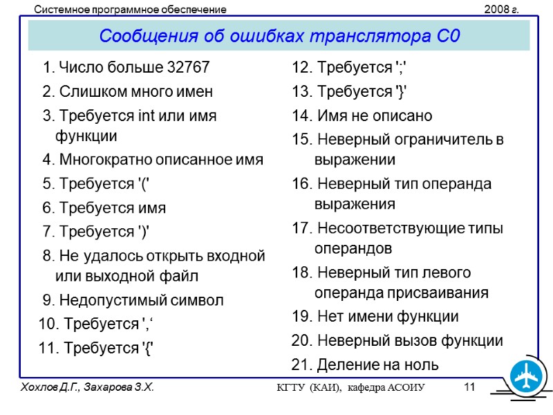 Сообщения об ошибках транслятора С0   1. Число больше 32767   2.